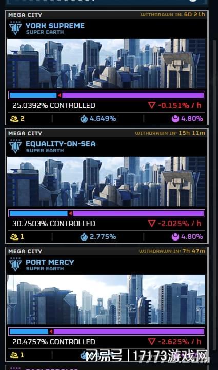11万全球玩家血战上海人均阵亡4万次！九游会j9登陆中美玩家联手打外星人！(图11)